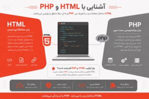 آموزش PHP , آموزش HTML