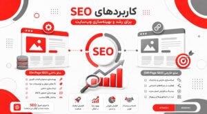 کاربردهای SEO در وب سایت