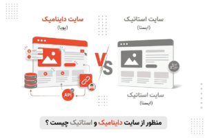 منظور از سایت داینامیک و استاتیک چیست؟